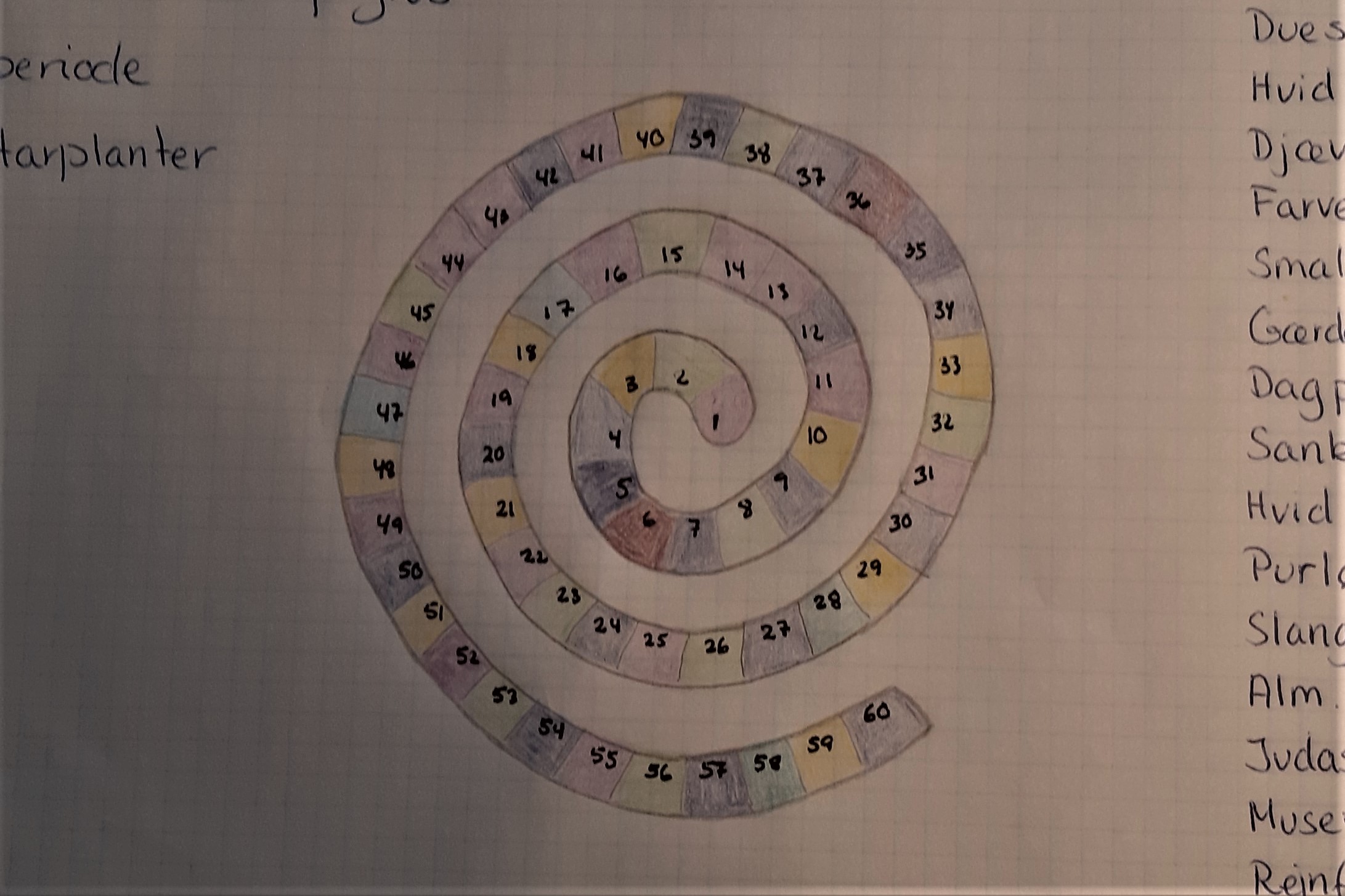 Design af sommerfugle spiralbed inddelt i felter med forskellige blomsterarter.