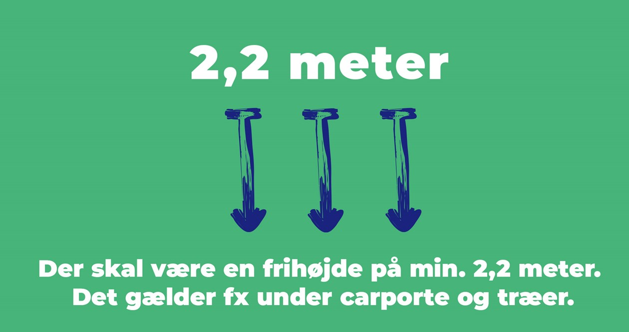 Der skal være en frihøjde på minimum 2,2 meter. Det gælder fx under carporte og træer. 